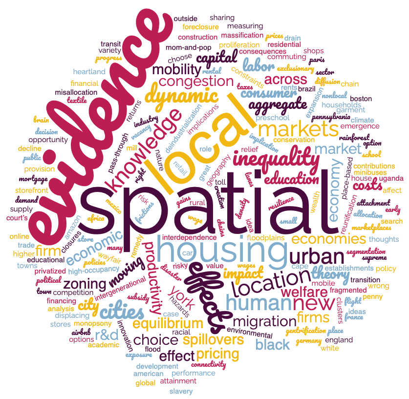 spatial_words_2022